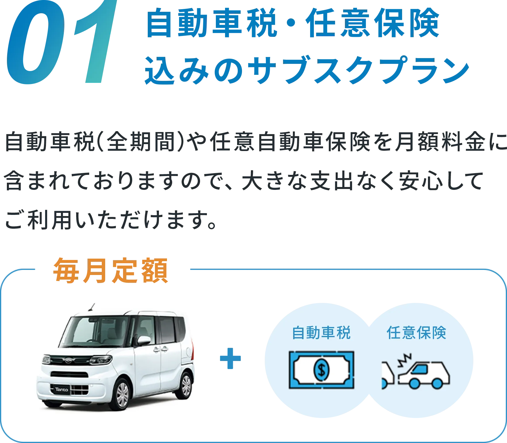 01 自動車税・任意保険込みのサブスクプラン 自動車税（全期間）や任意自動車保険を月額料金に含まれておりますので、大きな支出なく安心してご利用いただけます。