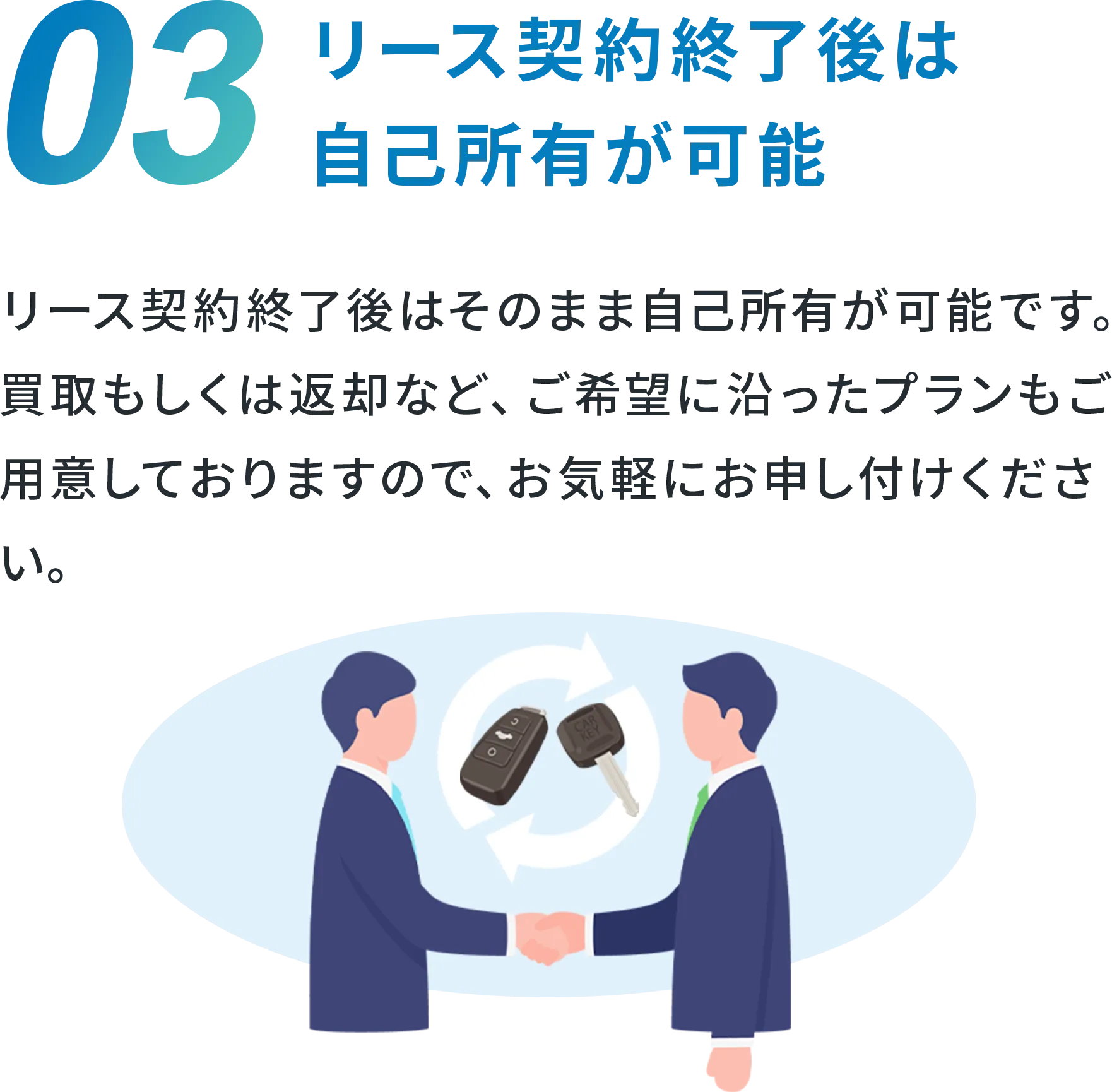 握手している2人の男性のイラスト リース契約終了後はそのまま自己所有が可能です。買取もしくは返却など、ご希望に沿ったプランもご用意しておりますので、お気軽にお申し付けください。